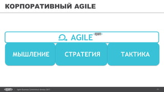 11Agile Business Conference Almaty 2017
КОРПОРАТИВНЫЙ AGILE
AGILE
МЫШЛЕНИЕ СТРАТЕГИЯ ТАКТИКА
 