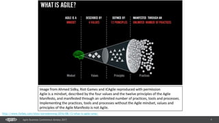 4Agile Business Conference Almaty 2017
http://www.forbes.com/sites/stevedenning/2016/08/13/what-is-agile/amp/
 