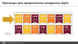 9Agile Business Conference Almaty 2017
Преграды для продолжения внедрения Agile
Copyright 2015
VersionOne - State of
Agile Survey 2015
Мышление
/ Культура
 