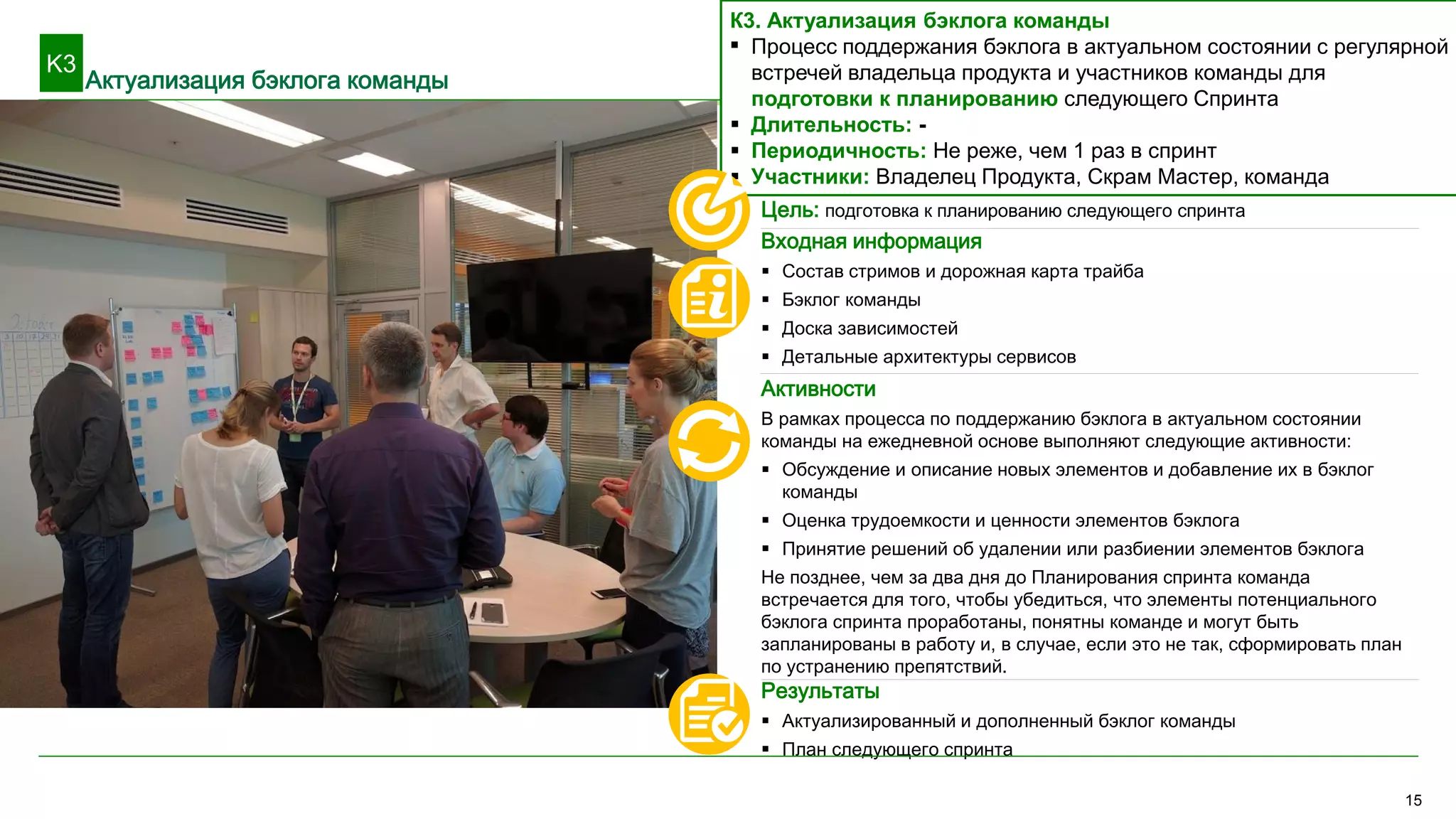 Актуализация бэклога команды
15
Цель: подготовка к планированию следующего cпринта
Входная информация
 Состав стримов и дорожная карта трайба
 Бэклог команды
 Доска зависимостей
 Детальные архитектуры сервисов
Активности
В рамках процесса по поддержанию бэклога в актуальном состоянии
команды на ежедневной основе выполняют следующие активности:
 Обсуждение и описание новых элементов и добавление их в бэклог
команды
 Оценка трудоемкости и ценности элементов бэклога
 Принятие решений об удалении или разбиении элементов бэклога
Не позднее, чем за два дня до Планирования спринта команда
встречается для того, чтобы убедиться, что элементы потенциального
бэклога спринта проработаны, понятны команде и могут быть
запланированы в работу и, в случае, если это не так, сформировать план
по устранению препятствий.
Результаты
 Актуализированный и дополненный бэклог команды
 План следующего спринта
K3
К3. Актуализация бэклога команды
▪ Процесс поддержания бэклога в актуальном состоянии с регулярной
встречей владельца продукта и участников команды для
подготовки к планированию следующего Спринта
 Длительность: -
 Периодичность: Не реже, чем 1 раз в спринт
 Участники: Владелец Продукта, Скрам Мастер, команда
 