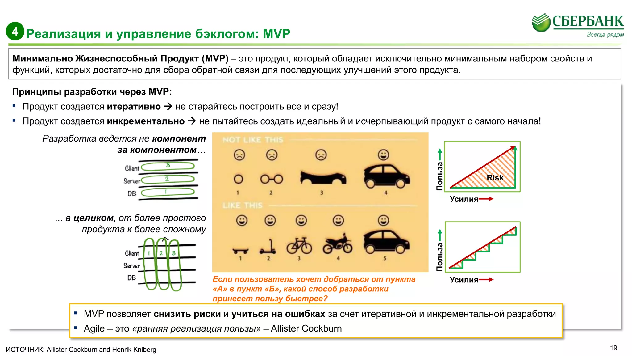 Реализация и управление бэклогом: MVP
19
Минимально Жизнеспособный Продукт (MVP) – это продукт, который обладает исключительно минимальным набором свойств и
функций, которых достаточно для сбора обратной связи для последующих улучшений этого продукта.
Польза
Усилия
Risk
Разработка ведется не компонент
за компонентом…
... а целиком, от более простого
продукта к более сложному
Если пользователь хочет добраться от пункта
«А» в пункт «Б», какой способ разработки
принесет пользу быстрее?
Принципы разработки через MVP:
▪ Продукт создается итеративно  не старайтесь построить все и сразу!
▪ Продукт создается инкрементально  не пытайтесь создать идеальный и исчерпывающий продукт с самого начала!
▪ MVP позволяет снизить риски и учиться на ошибках за счет итеративной и инкрементальной разработки
▪ Agile – это «ранняя реализация пользы» – Allister Cockburn
ИСТОЧНИК: Allister Cockburn and Henrik Kniberg
Польза
Усилия
4
 