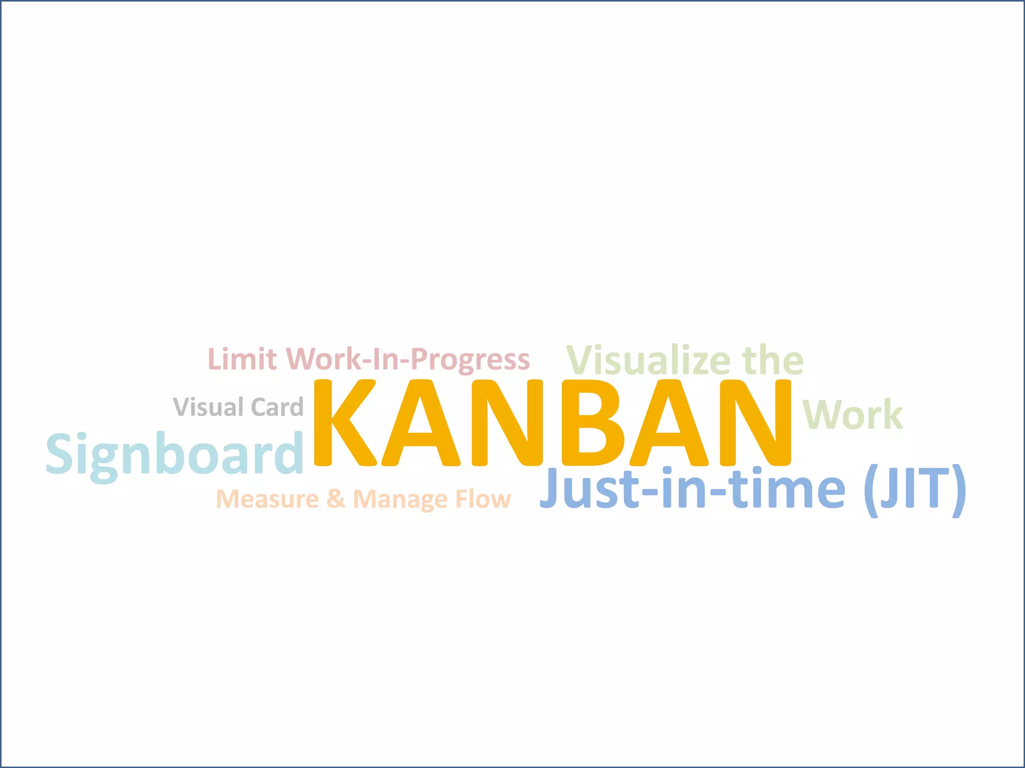 KANBANJust-in-time (JIT)
Visualize the
Work
Measure & Manage Flow
Signboard
Limit Work-In-Progress
Visual Card
 