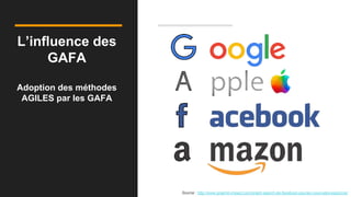 L’influence des
GAFA
Adoption des méthodes
AGILES par les GAFA
Source : http://www.graphik-impact.com/graph-search-de-facebook-souriez-vous-etes-espionne/
 