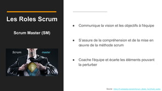 Les Roles Scrum
Scrum Master (SM)
● Communique la vision et les objectifs à l'équipe
● S’assure de la compréhension et de la mise en
œuvre de la méthode scrum
● Coache l'équipe et écarte les éléments pouvant
la perturber
Source : https://fr.wikipedia.org/wiki/Scrum_(Boite_%C3%A0_outils)
 