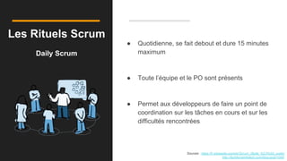 Les Rituels Scrum
Daily Scrum
Sources : https://fr.wikipedia.org/wiki/Scrum_(Boite_%C3%A0_outils)
http://techforceinfotech.com/blog-post/1000/
● Quotidienne, se fait debout et dure 15 minutes
maximum
● Toute l’équipe et le PO sont présents
● Permet aux développeurs de faire un point de
coordination sur les tâches en cours et sur les
difficultés rencontrées
 