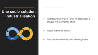 Une seule solution,
l’industrialisation
● Reproduire un cycle à l’infini en produisant à
chaque fois les mêmes effets
● Réduit le time-to-market
● Sécurise la chaîne de production logicielle
 