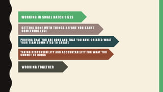 WORKING IN SMALL BATCH SIZES
GETTING DONE WITH THINGS BEFORE YOU START
SOMETHING ELSE
PROVING THAT YOU ARE DONE AND THAT YOU HAVE CREATED WHAT
YOUR TEAM COMMITTED TO CREATE
TAKING RESPONSIBILITY AND ACCOUNTABILITY FOR WHAT YOU
COMMIT TO DOING
WORKING TOGETHER
 