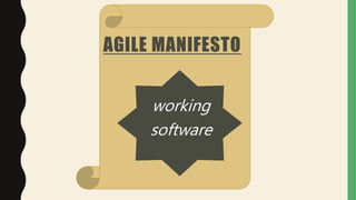 AGILE MANIFESTO
working
software
 