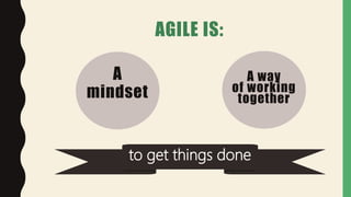 A
mindset
A way
of working
together
AGILE IS:
to get things done
 