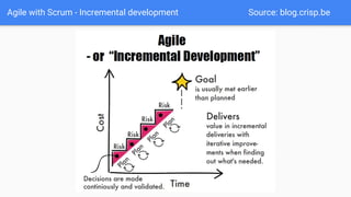 Agile with Scrum - Incremental development Source: blog.crisp.be
 