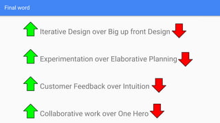 Final word
Iterative Design over Big up front Design
Experimentation over Elaborative Planning
Customer Feedback over Intuition
Collaborative work over One Hero
 