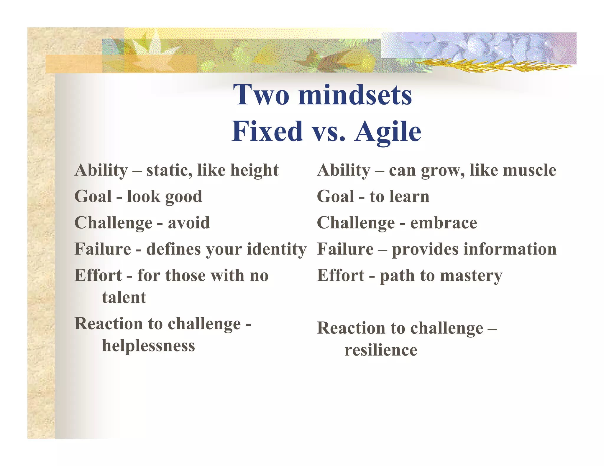 Two mindsets
Fixed vs. Agile
Ability – static, like height
Goal - look good
Challenge - avoid
Ability – can grow, like muscle
Goal - to learn
Challenge - embrace
Failure - defines your identity
Effort - for those with no
talent
Reaction to challenge -
helplessness
Failure – provides information
Effort - path to mastery
Reaction to challenge –
resilience
 