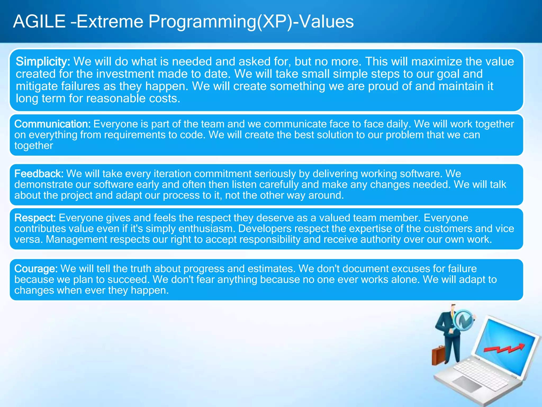AGILE –Extreme Programming(XP)-Values
Simplicity: We will do what is needed and asked for, but no more. This will maximize the value
created for the investment made to date. We will take small simple steps to our goal and
mitigate failures as they happen. We will create something we are proud of and maintain it
long term for reasonable costs.
Communication: Everyone is part of the team and we communicate face to face daily. We will work together
on everything from requirements to code. We will create the best solution to our problem that we can
together
Feedback: We will take every iteration commitment seriously by delivering working software. We
demonstrate our software early and often then listen carefully and make any changes needed. We will talk
about the project and adapt our process to it, not the other way around.
Respect: Everyone gives and feels the respect they deserve as a valued team member. Everyone
contributes value even if it's simply enthusiasm. Developers respect the expertise of the customers and vice
versa. Management respects our right to accept responsibility and receive authority over our own work.
Courage: We will tell the truth about progress and estimates. We don't document excuses for failure
because we plan to succeed. We don't fear anything because no one ever works alone. We will adapt to
changes when ever they happen.

 