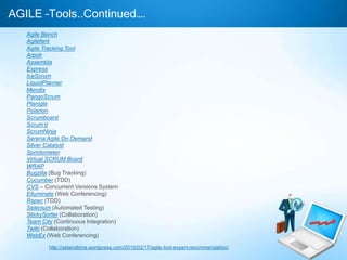 AGILE –Tools..Continued….
Agile Bench
Agilefant
Agile Tracking Tool
Arpoh
Assembla
Express
IceScrum
LiquidPlanner
Mendix
PangoScrum
Planigle
Polarion
Scrumboard
Scrum’d
ScrumNinja
Serena Agile On Demand
Silver Catalyst
Sprintometer
Virtual SCRUM Board
WRAP
Bugzilla (Bug Tracking)
Cucumber (TDD)
CVS – Concurrent Versions System
Elluminate (Web Conferencing)
Rspec (TDD)
Selenium (Automated Testing)
StickySorter (Collaboration)
Team City (Continuous Integration)
Twiki (Collaboration)
WebEx (Web Conferencing)
http://setandbma.wordpress.com/2010/02/17/agile-tool-expert-recommendation/

 