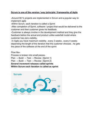 Agile.docx