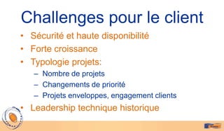 Challenges pour le client
• Sécurité et haute disponibilité
• Forte croissance
• Typologie projets:
   – Nombre de projets
   – Changements de priorité
   – Projets enveloppes, engagement clients
• Leadership technique historique
 