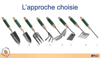 L’approche choisie
 