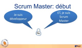 Scrum Master: début
                ET, je suis
   Je suis
                 Scrum
développeur
                 Master
 