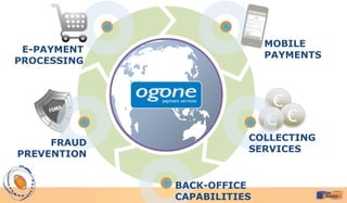 MOBILE
 E-PAYMENT
                            PAYMENTS
PROCESSING




                        COLLECTING
     FRAUD
                        SERVICES
PREVENTION


             BACK-OFFICE
             CAPABILITIES
 