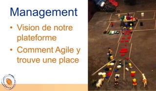 Management
• Vision de notre
  plateforme
• Comment Agile y
  trouve une place
 