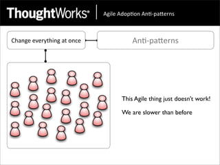 !"#$%&!'()*(+&!+*,)-.%/+0&



Change	
  everything	
  at	
  once             An<-­‐paEerns




                                           This Agile thing just doesn’t work!

                                           We are slower than before
 