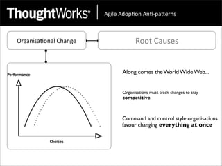 !"#$%&!'()*(+&!+*,)-.%/+0&



Organisa<onal	
  Change               Root	
  Causes


                                Along comes the World Wide Web...


                                Organisations must track changes to stay
                                competitive



                                Command and control style organisations
                                favour changing everything at once
 