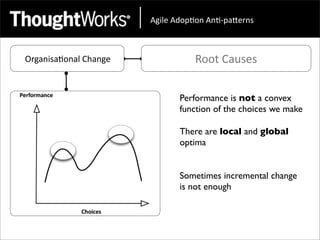 !"#$%&!'()*(+&!+*,)-.%/+0&



Organisa<onal	
  Change              Root	
  Causes


                                 Performance is not a convex
                                 function of the choices we make

                                 There are local and global
                                 optima


                                 Sometimes incremental change
                                 is not enough
 