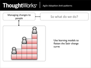 !"#$%&!'()*(+&!+*,)-.%/+0&


Managing	
  changes	
  to	
  
     people                           So	
  what	
  do	
  we	
  do?




                                         Use learning models to
                                         ﬂatten the Satir change
                                         curve
 