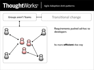 !"#$%&!'()*(+&!+*,)-.%/+0&



Groups	
  aren’t	
  Teams         Transi<onal	
  change


                                    Requirements pushed ad-hoc to
                                    developers



                                    Its more efﬁcient that way
 