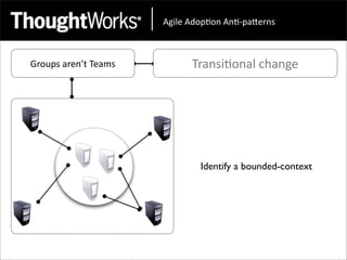 !"#$%&!'()*(+&!+*,)-.%/+0&



Groups	
  aren’t	
  Teams         Transi<onal	
  change




                                    Identify a bounded-context
 