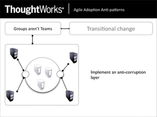 !"#$%&!'()*(+&!+*,)-.%/+0&



Groups	
  aren’t	
  Teams         Transi<onal	
  change




                                    Implement an anti-corruption
                                    layer
 