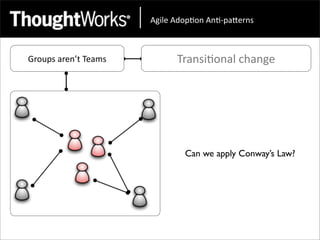 !"#$%&!'()*(+&!+*,)-.%/+0&



Groups	
  aren’t	
  Teams         Transi<onal	
  change




                                    Can we apply Conway’s Law?
 