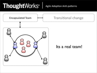 !"#$%&!'()*(+&!+*,)-.%/+0&



Encapsulated	
  Team         Transi<onal	
  change




                               Its a real team!
 