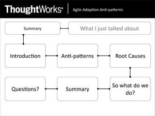 !"#$%&!'()*(+&!+*,)-.%/+0&



    Summary          What	
  I	
  just	
  talked	
  about



Introduc<on   An<-­‐paEerns               Root	
  Causes



                                        So	
  what	
  do	
  we	
  
Ques<ons?      Summary
                                                do?
 