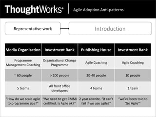 !"#$%&!'()*(+&!+*,)-.%/+0&



        Representa<ve	
  work                                                                   Introduc<on


Media	
  Organisa,on Investment	
  Bank                                          Publishing	
  House                    Investment	
  Bank

    Programme	
        Organisa<onal	
  Change	
  
                                                                                     Agile	
  Coaching                     Agile	
  Coaching
Management	
  Coaching     Programme

         ~	
  60	
  people                     >	
  200	
  people                      30-­‐40	
  people                       10	
  people

                                              All	
  front	
  oﬃce	
  
            5	
  teams                                                                     4	
  teams                             1	
  team
                                               developers

“How	
  do	
  we	
  scale	
  agile	
   “We	
  need	
  to	
  get	
  CMMi	
   2	
  year	
  rewrite.	
  “it	
  can’t	
     “we’ve	
  been	
  told	
  to	
  
 to	
  programme	
  size?” cer<ﬁed.	
  Is	
  Agile	
  ok?”                     fail	
  if	
  we	
  use	
  agile?”           ‘Go	
  Agile’”
 