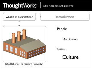 !"#$%&!'()*(+&!+*,)-.%/+0&



What	
  is	
  an	
  organisa<on?             Introduc<on


                                              People

                                                    Architecture


                                              Routines


                                                   Culture
John Roberts. The modern Firm, 2004
 