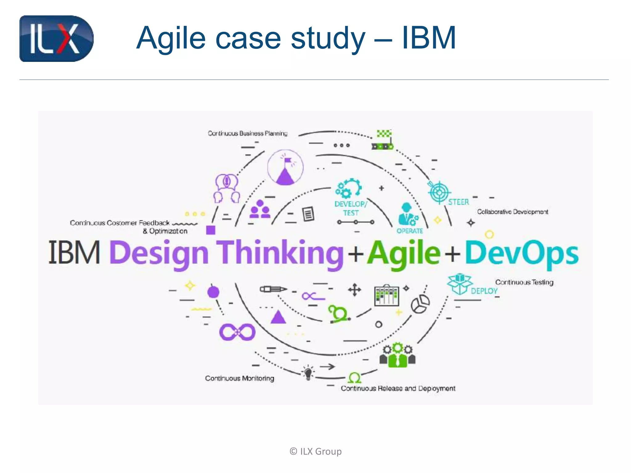 © ILX Group
Agile case study – IBM
 