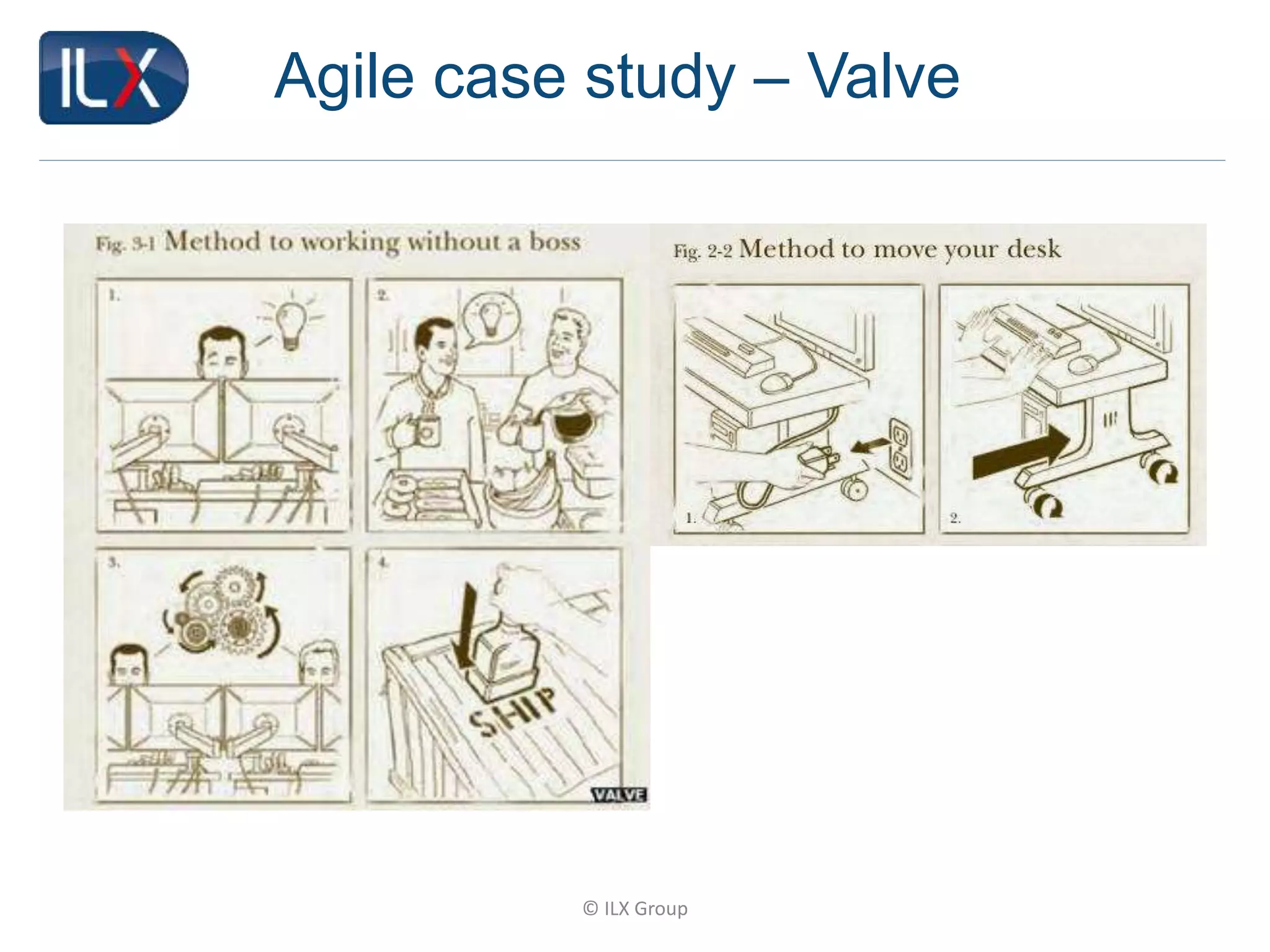 © ILX Group
Agile case study – Valve
 