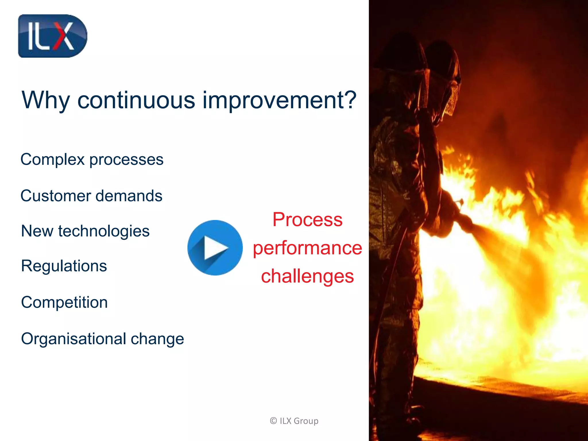 © ILX Group
Why continuous improvement?
Complex processes
Customer demands
New technologies
Regulations
Competition
Organisational change
Process
performance
challenges
 