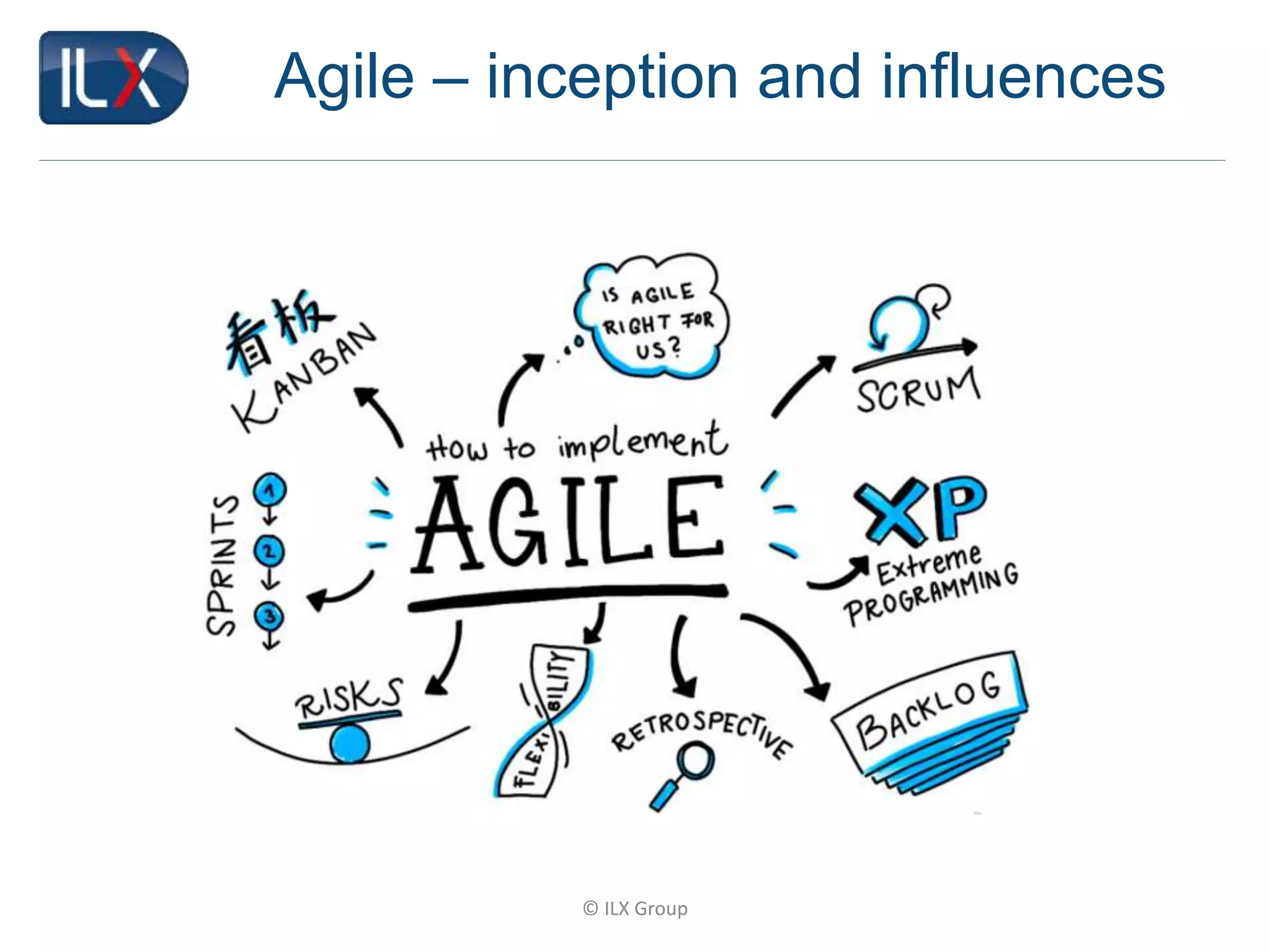 © ILX Group
Agile – inception and influences
 