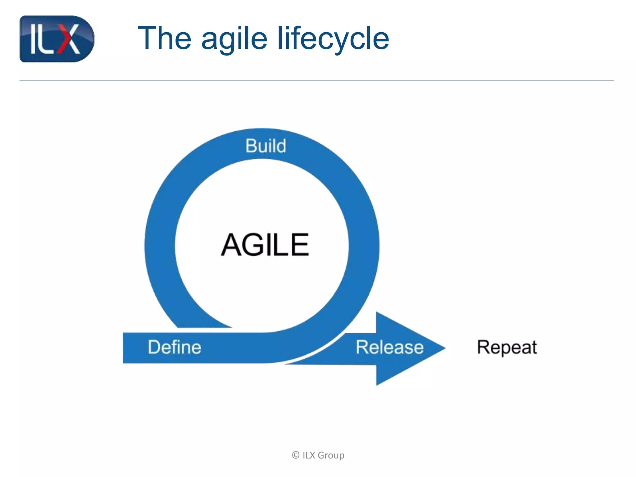 © ILX Group
The agile lifecycle
 