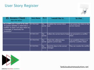 Sedulousbusinesssolutions.net
User Story Register
ES: Assess Client :
(Epic User Story)
Story Name As a I would like to… S...