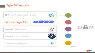 How to Achieve Agile API Security | PDF