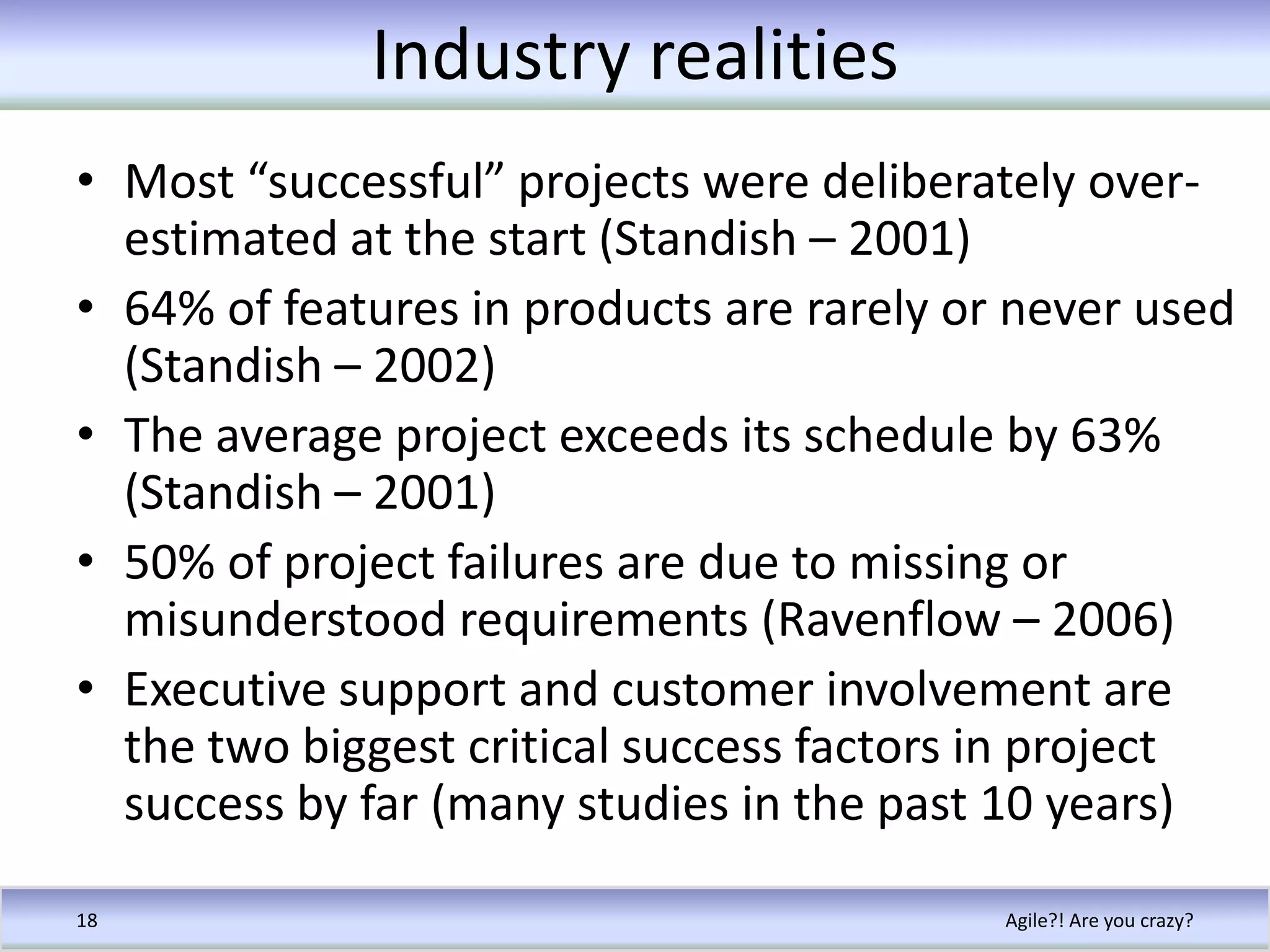 Industry realitiesMost “successful” projects were deliberately over-estimated at the start (Standish – 2001)64% of features in products are rarely or never used (Standish – 2002)The average project exceeds its schedule by 63% (Standish – 2001)50% of project failures are due to missing or misunderstood requirements (Ravenflow – 2006)Executive support and customer involvement are the two biggest critical success factors in project success by far (many studies in the past 10 years)Agile?! Are you crazy?18