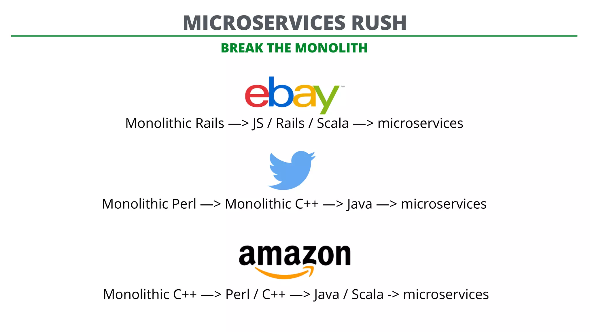 BREAK THE MONOLITH
Monolithic Perl —> Monolithic C++ —> Java —> microservices
Monolithic C++ —> Perl / C++ —> Java / Scala -> microservices
Monolithic Rails —> JS / Rails / Scala —> microservices
MICROSERVICES RUSH
 