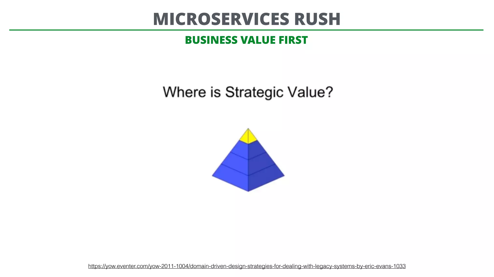 BUSINESS VALUE FIRST
https://yow.eventer.com/yow-2011-1004/domain-driven-design-strategies-for-dealing-with-legacy-systems-by-eric-evans-1033
MICROSERVICES RUSH
 