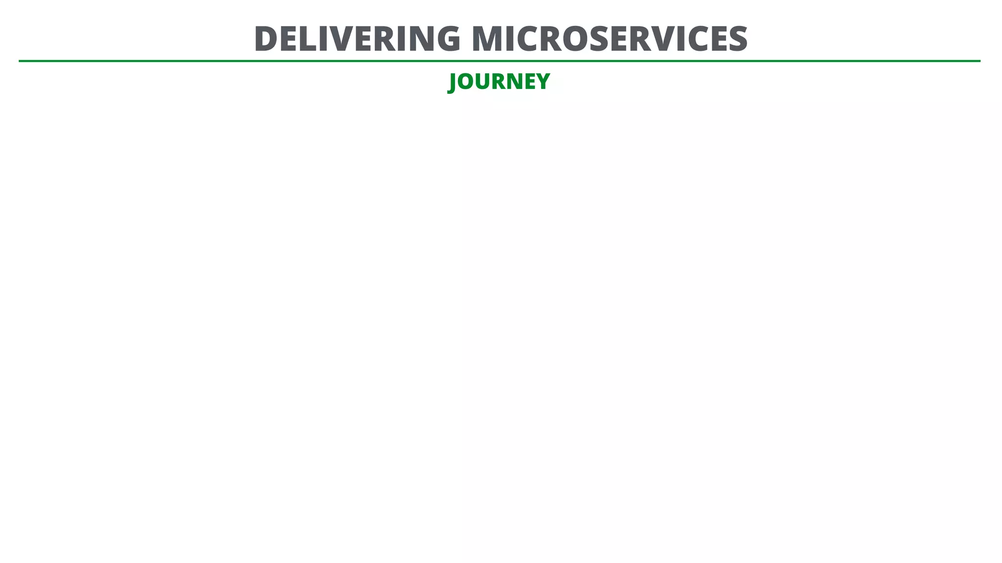 JOURNEY
DELIVERING MICROSERVICES
 