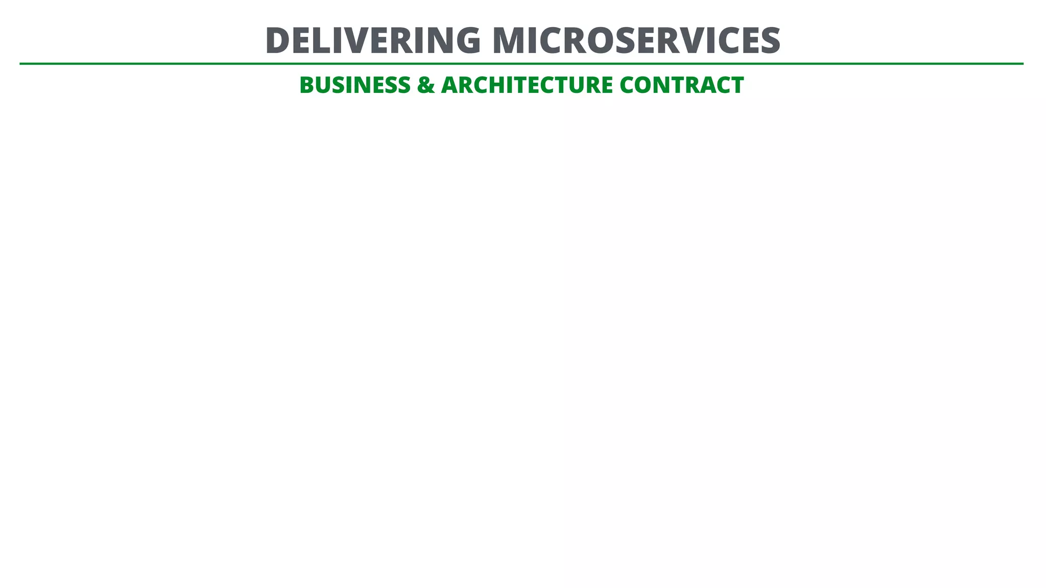 BUSINESS & ARCHITECTURE CONTRACT
DELIVERING MICROSERVICES
 
