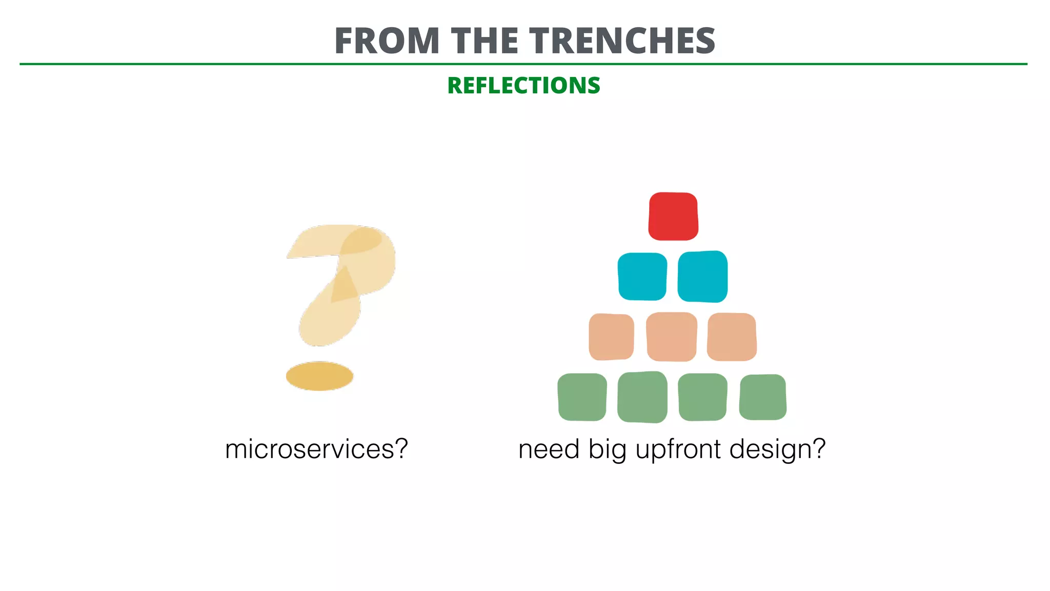 REFLECTIONS
microservices? need big upfront design?
FROM THE TRENCHES
 