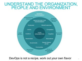 UNDERSTAND THE ORGANIZATION,
PEOPLE AND ENVIRONMENT
11DevOps is not a recipe, work out your own flavor
GENERAL
ENVIRONMENT
INDUSTRY/SECTOR
ENVIRONMENT
YOUR
ORGANIZATION
Clients/Customers
Competitors
Suppliers
Associations
Special interest
groups
Communities
Governments
Shareholders
Creditors
Unions
Employees
Environmental
Drivers
Legal
Drivers
Technology
Drivers
Social &
Demographic
Drivers
Economic
Drivers
Political/
Regulatory
Drivers
 